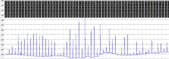 MCUBED-2_FieldStrength.s