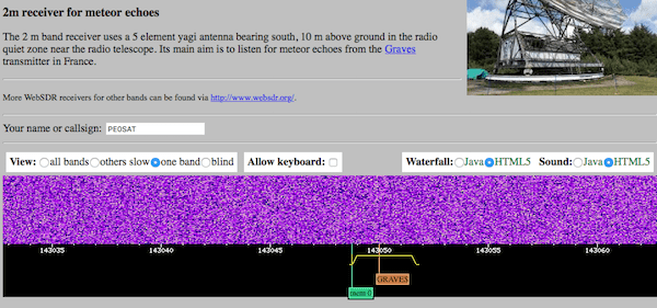 Camras-WebSDR-Graves