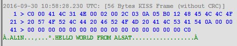 Greetings from ALSAT-1N