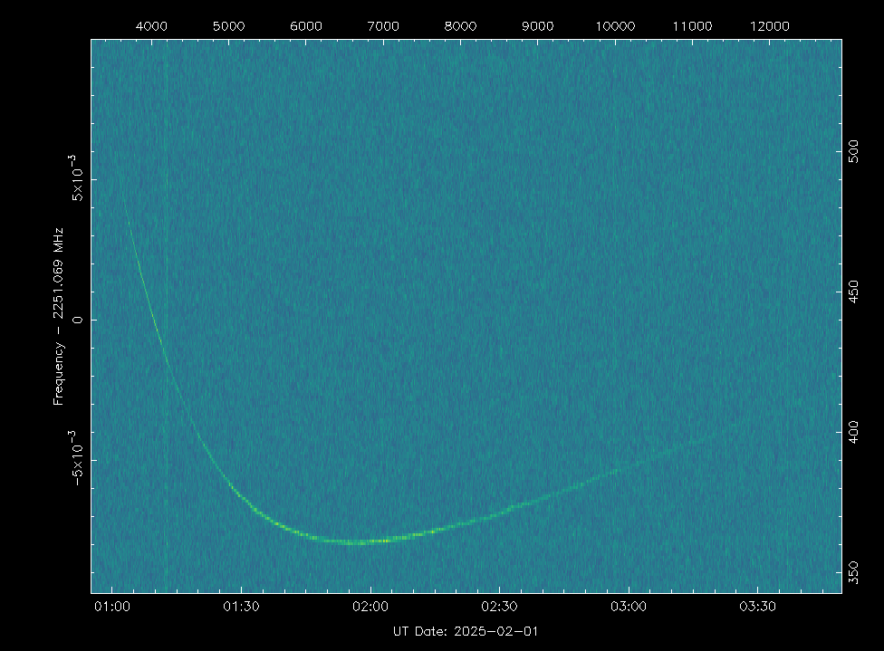 Blue Ghost 1 Doppler curve